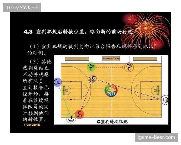 篮球规则中拉人犯规的具体定义与裁判判罚标准详细解析