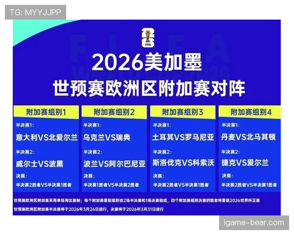 2026世界杯L组最终晋级球队预测