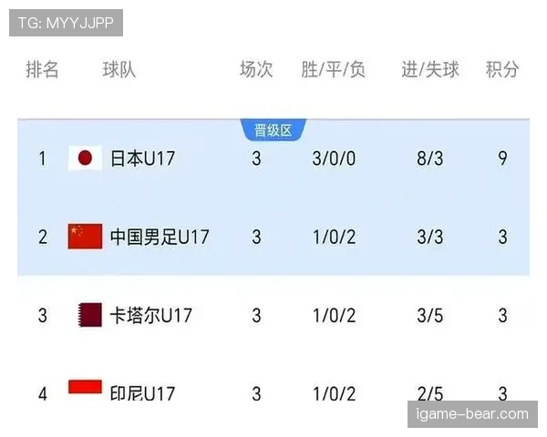 2026世界杯卡塔尔队能否延续亚洲冠军辉煌再创出线奇迹 2026世界杯卡塔尔队能否延续亚洲冠军辉煌再创出线奇迹