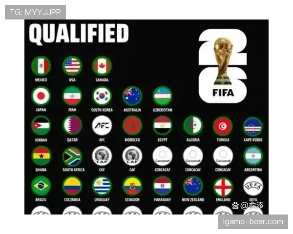 2026世界杯美国队首战结果影响出线吗