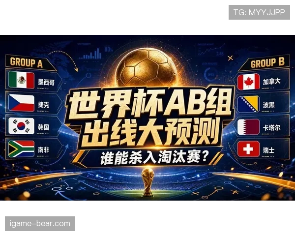 世界杯A组晋级预测：墨西哥领跑，韩国捷克五五开